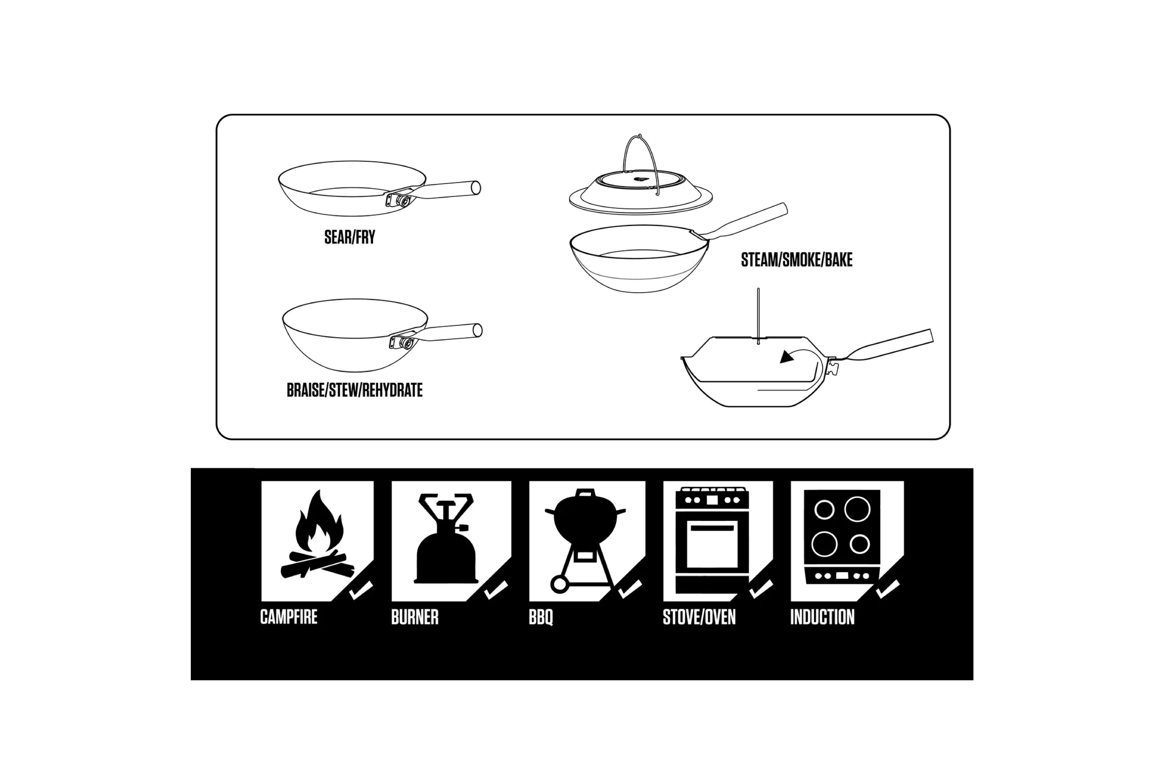 Agawa - Carbontrail 12 Adventure Cookset - 30x10 cm - Essen & Küche