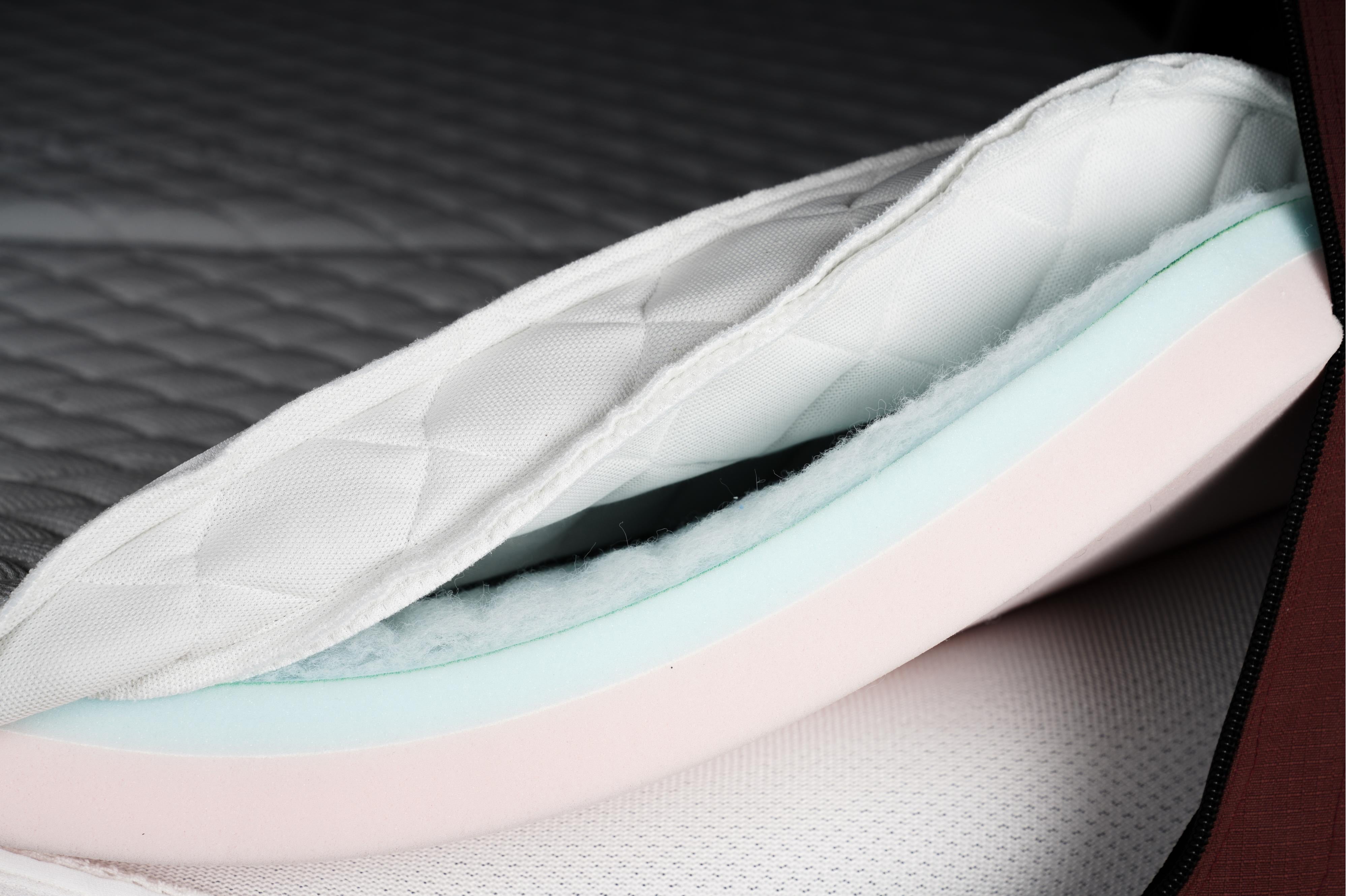 Annjuk - Flexima Aponi Sky 2 X - 207x137x5 cm - Dachzelt Zubehör