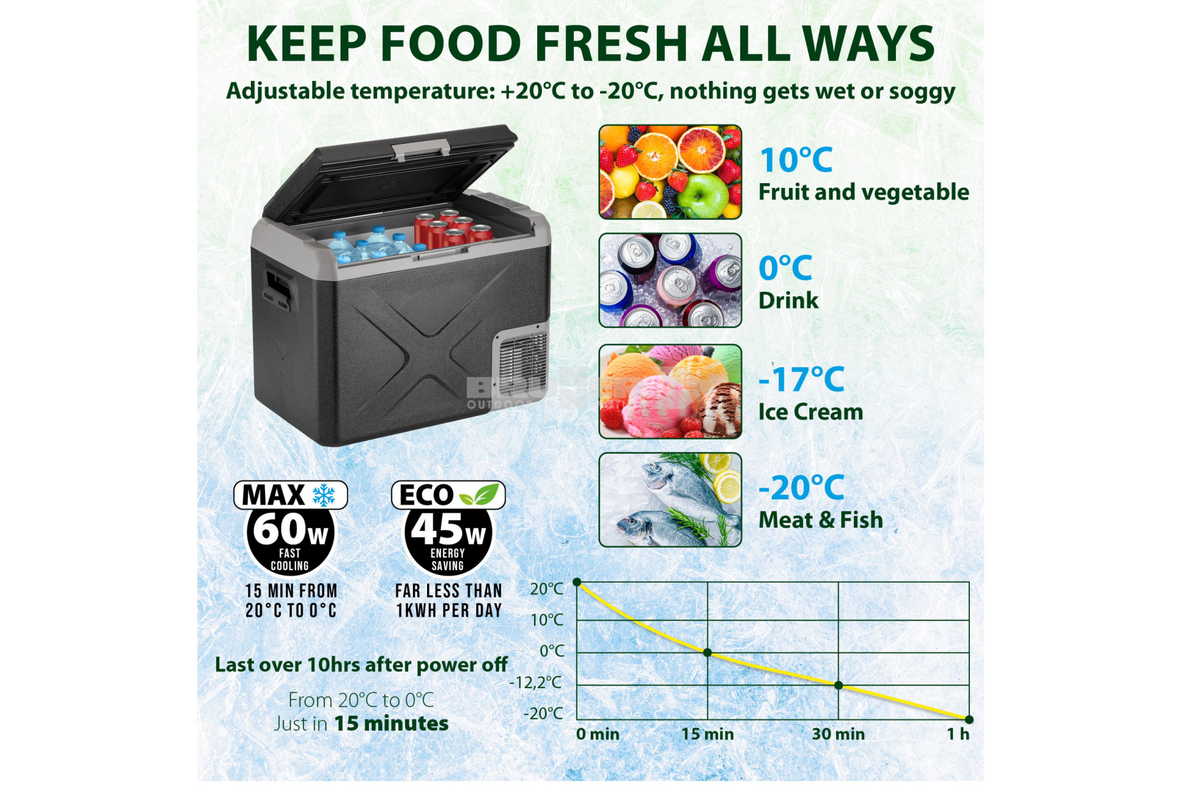 Brunner - Polarys Freeze SZ 40 - 58.7x36.5x43.8 cm - Kühlboxen