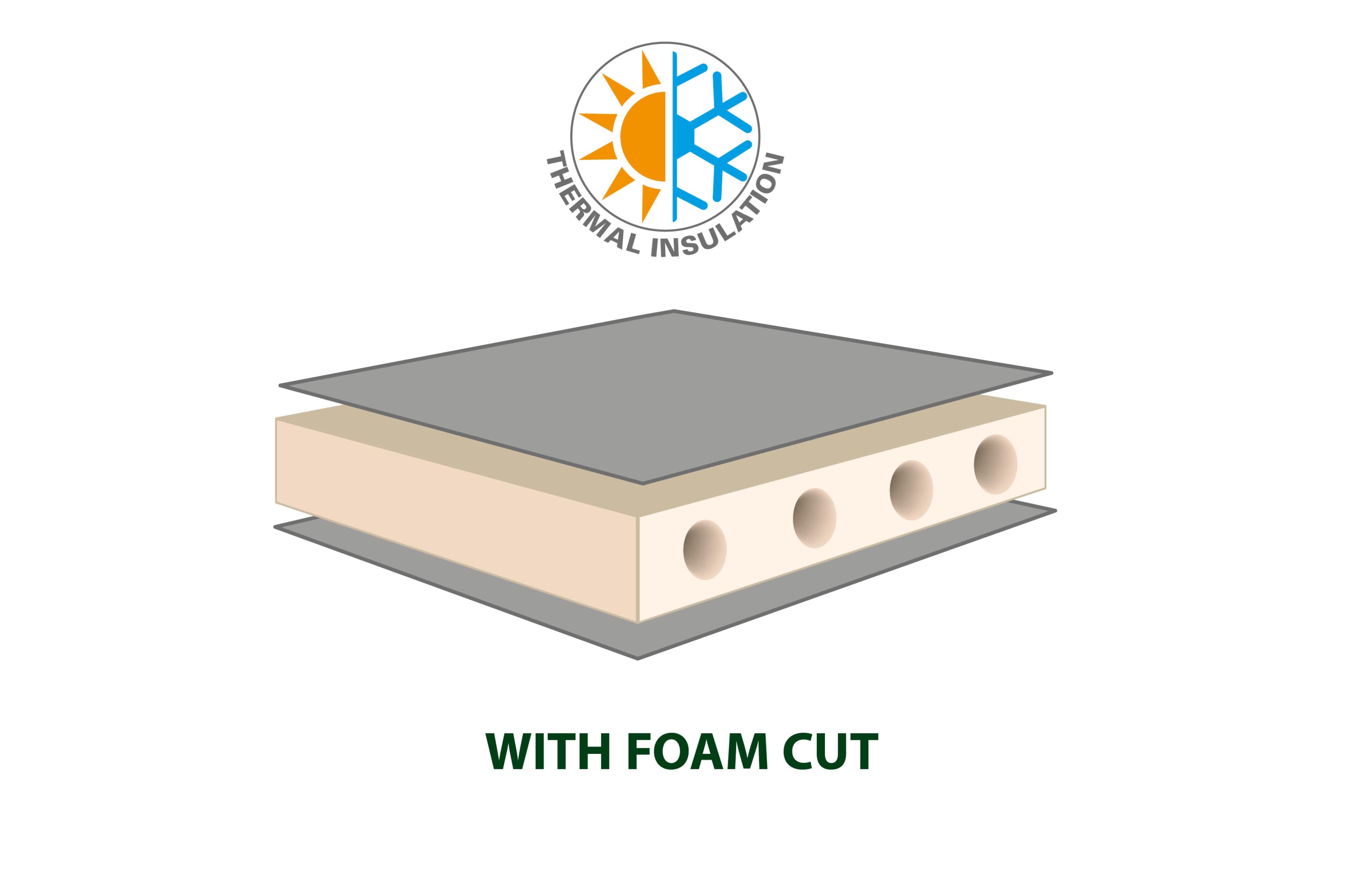 Brunner - Somni 3D Double - 200x132x10 cm - Schlafen