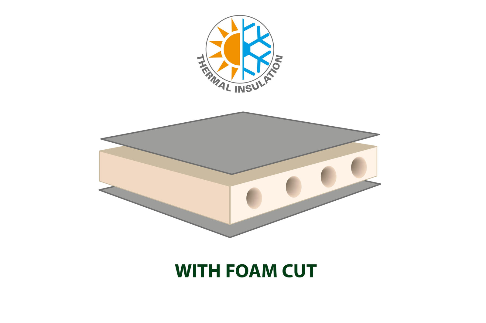 Brunner - Somni 3D Double - 200x132x10 cm - Schlafen