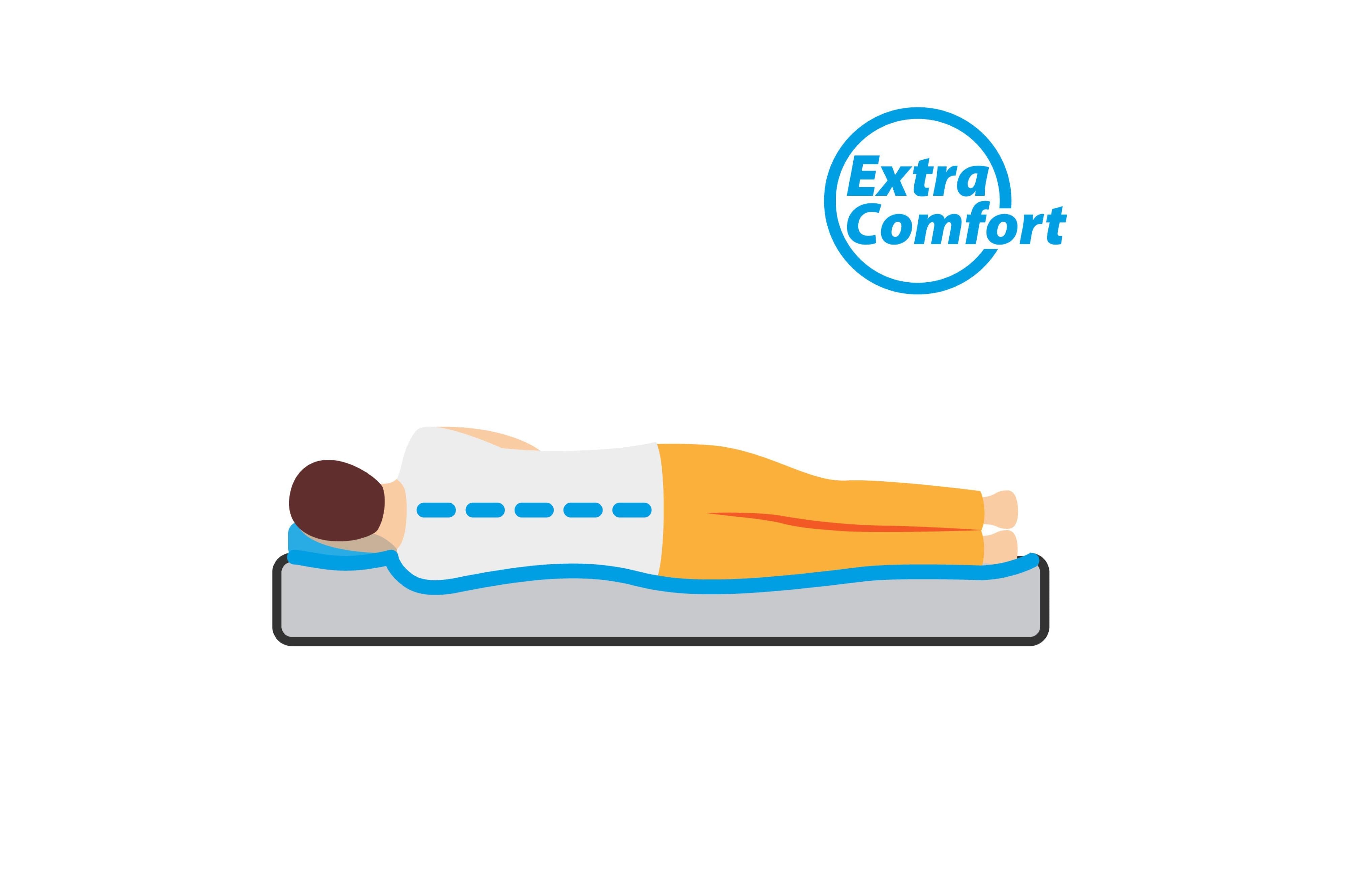 Brunner - Somni 3D Double - 200x132x10 cm - Schlafen