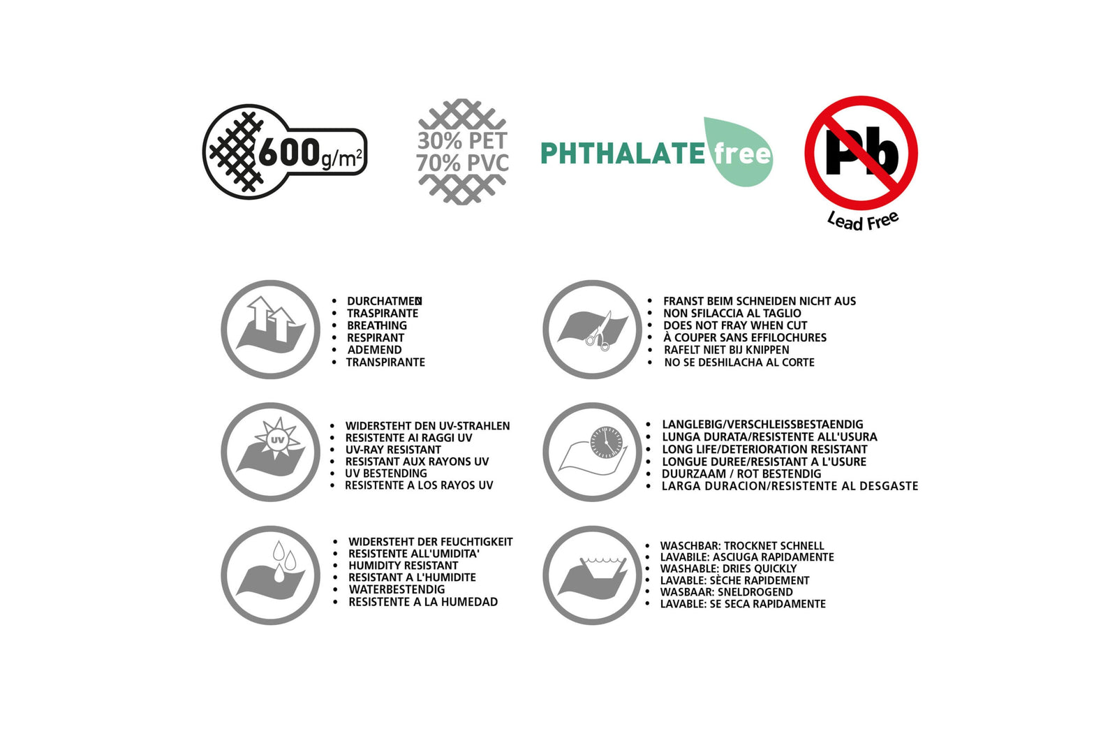 Brunner - Zeltteppich Kinetic 250x400 cm - 250x400 cm - Camping Zubehör