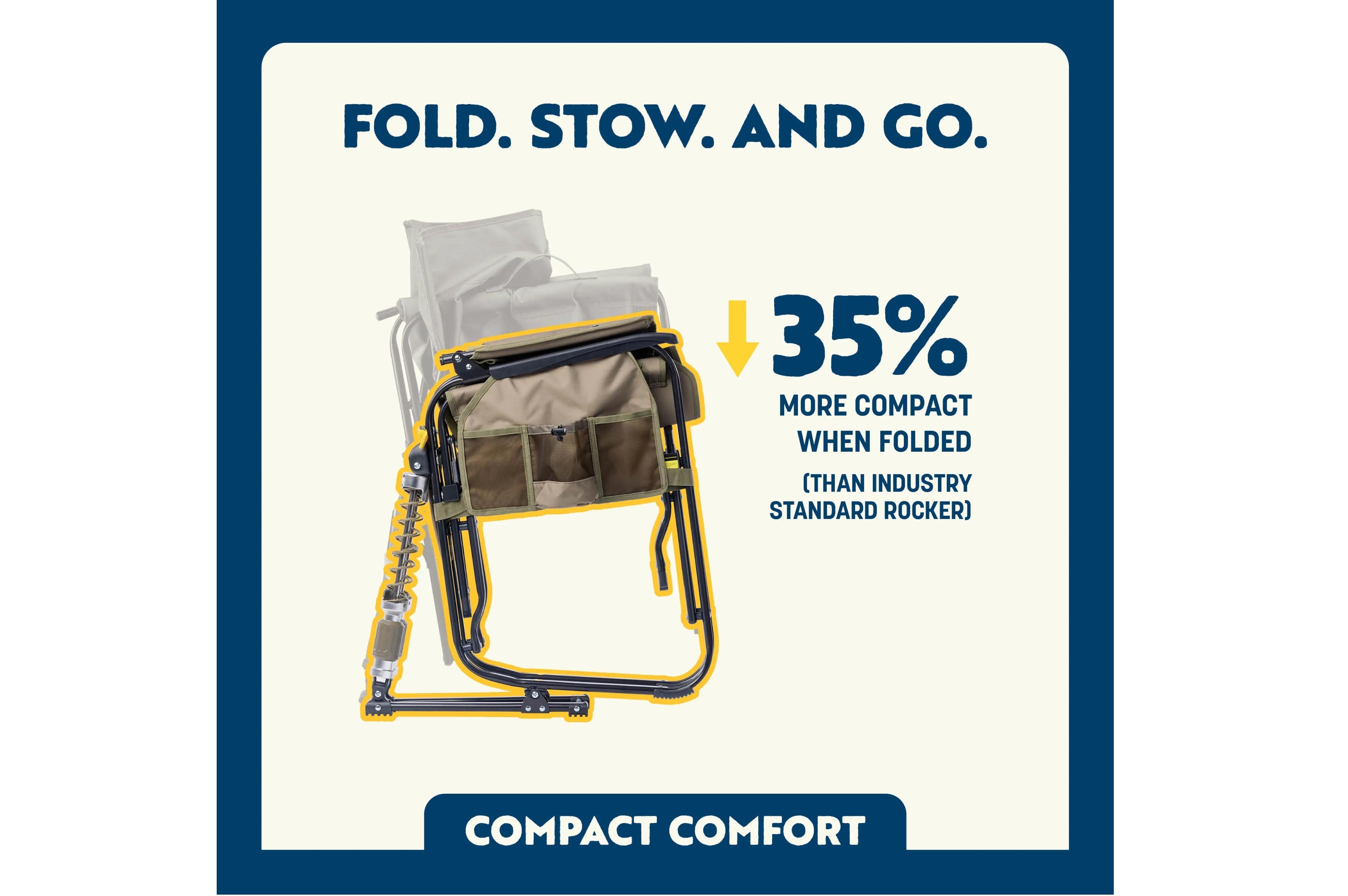 GCI - Adjustable Rocker Aged Fatigue - 61.5x61.5x98 cm - Camping Stühle