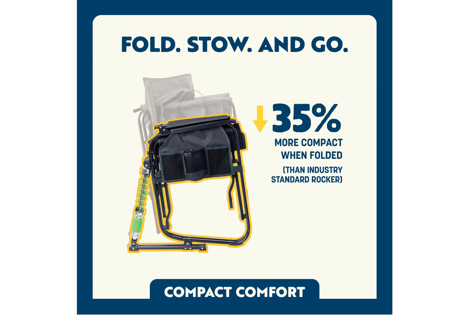 GCI - Adjustable Rocker Aged Fatigue - 61.5x61.5x98 cm - Camping Stühle