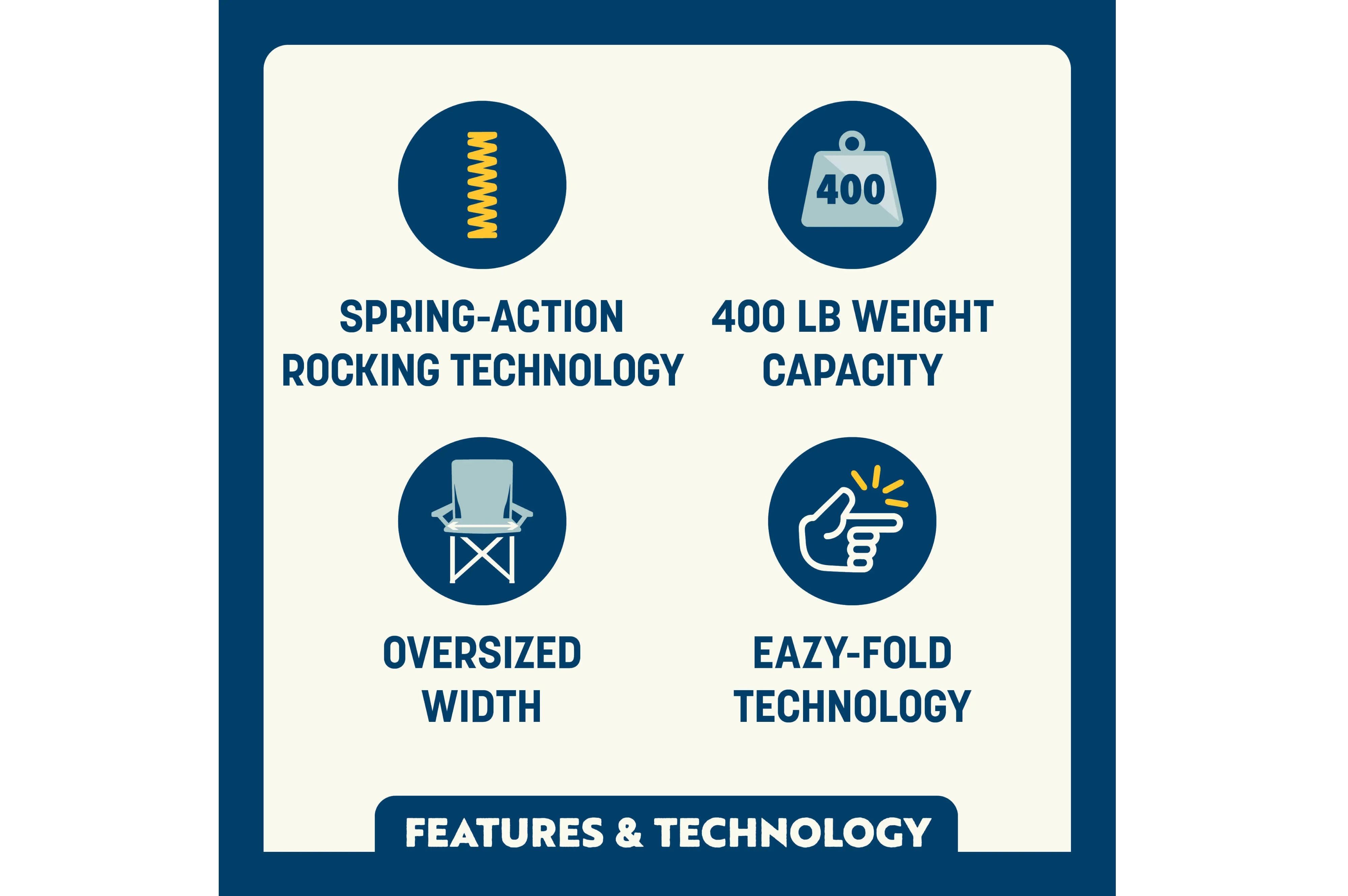GCI - Freestyle Rocker XL Indigo Blue - 65 x 67 x 88.5 cm - Camping Stühle