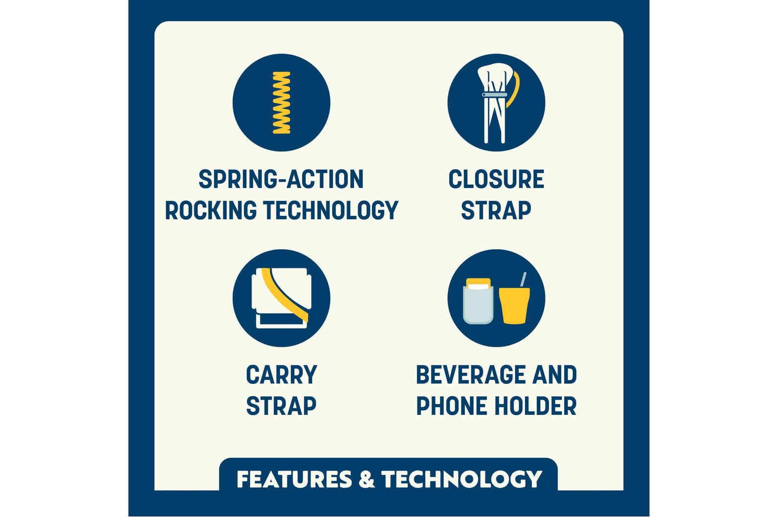 GCI - Kickback Rocker Heathered Loden - 69 x 82.5 x 80.5 cm - Camping Stühle