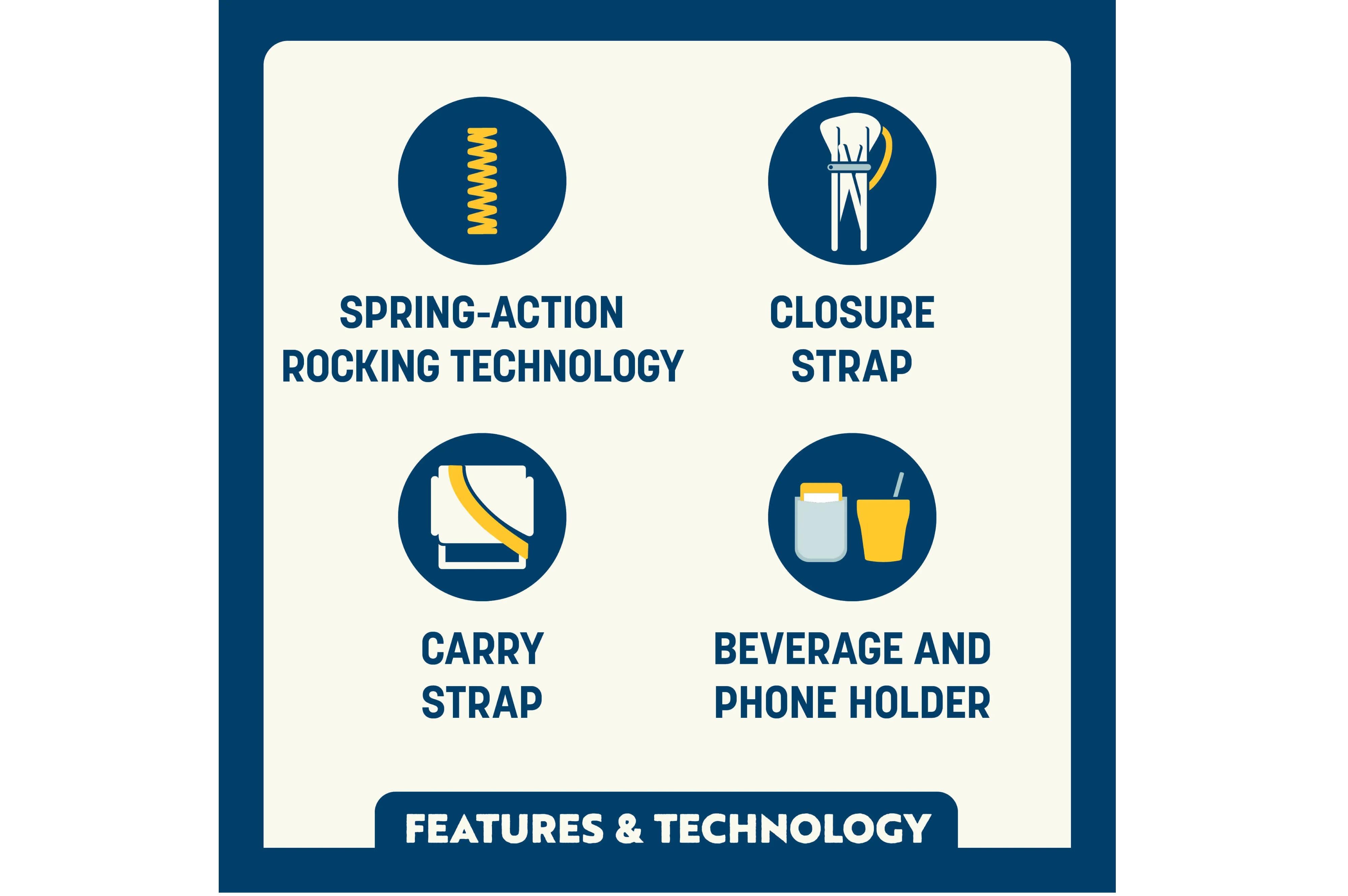 GCI - Kickback Rocker Leaf Pastel Green - 69 x 82.5 x 80.5 - Camping Stühle