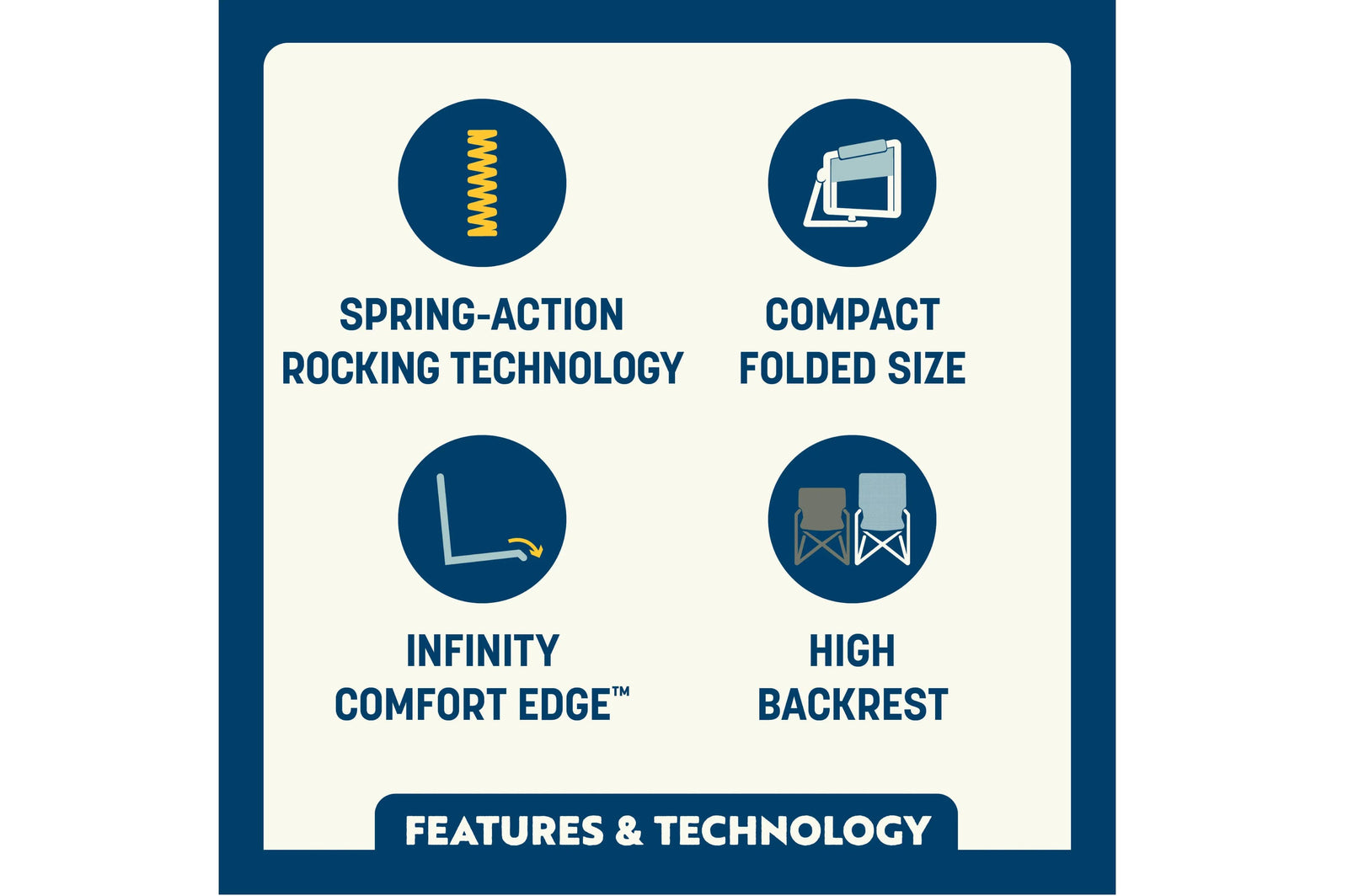 GCI - Stow Away Rocker navy topo - 60x63x99 - Camping Stühle