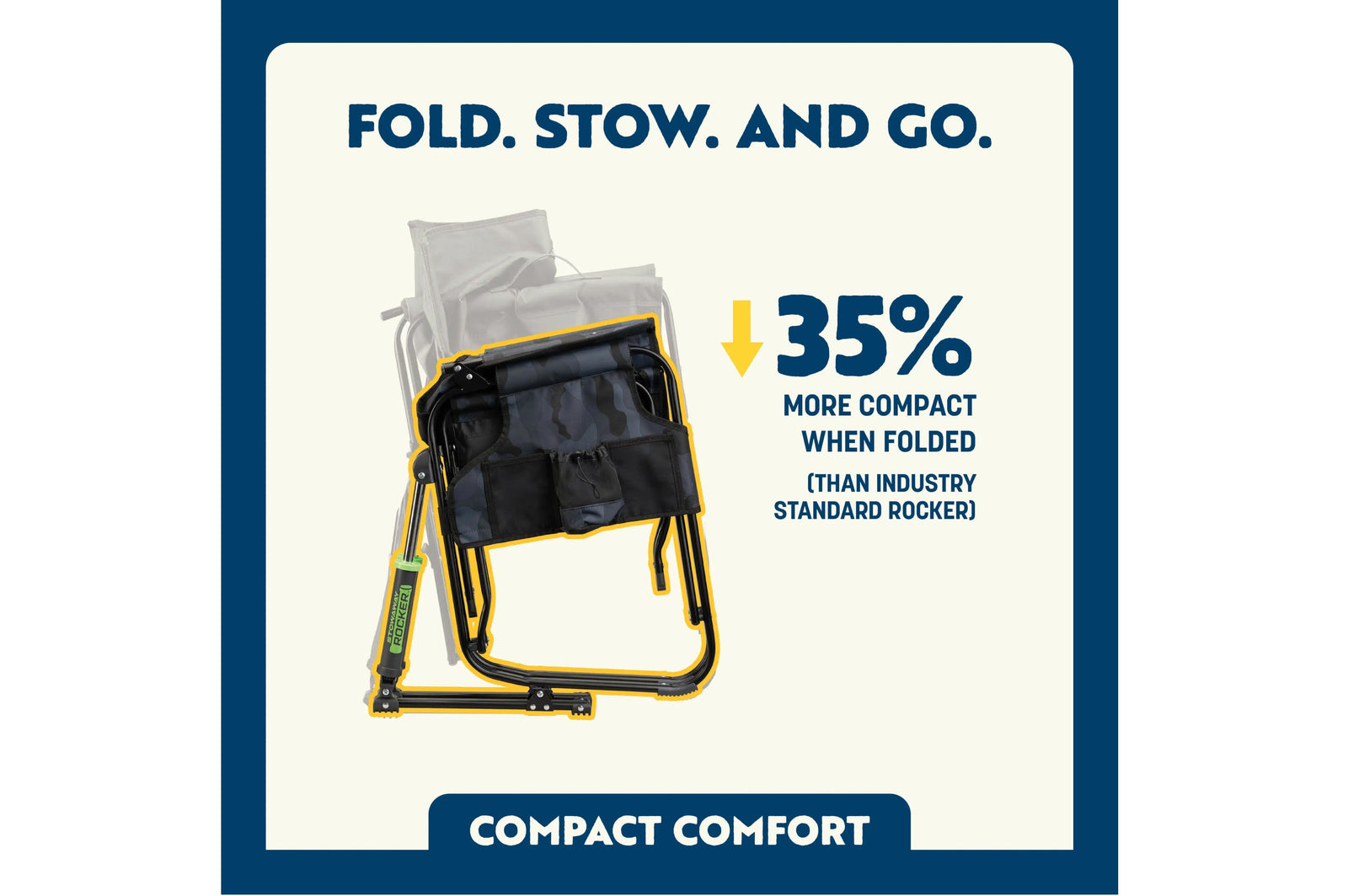 GCI - Stow Away Rocker navy topo - 60x63x99 - Camping Stühle