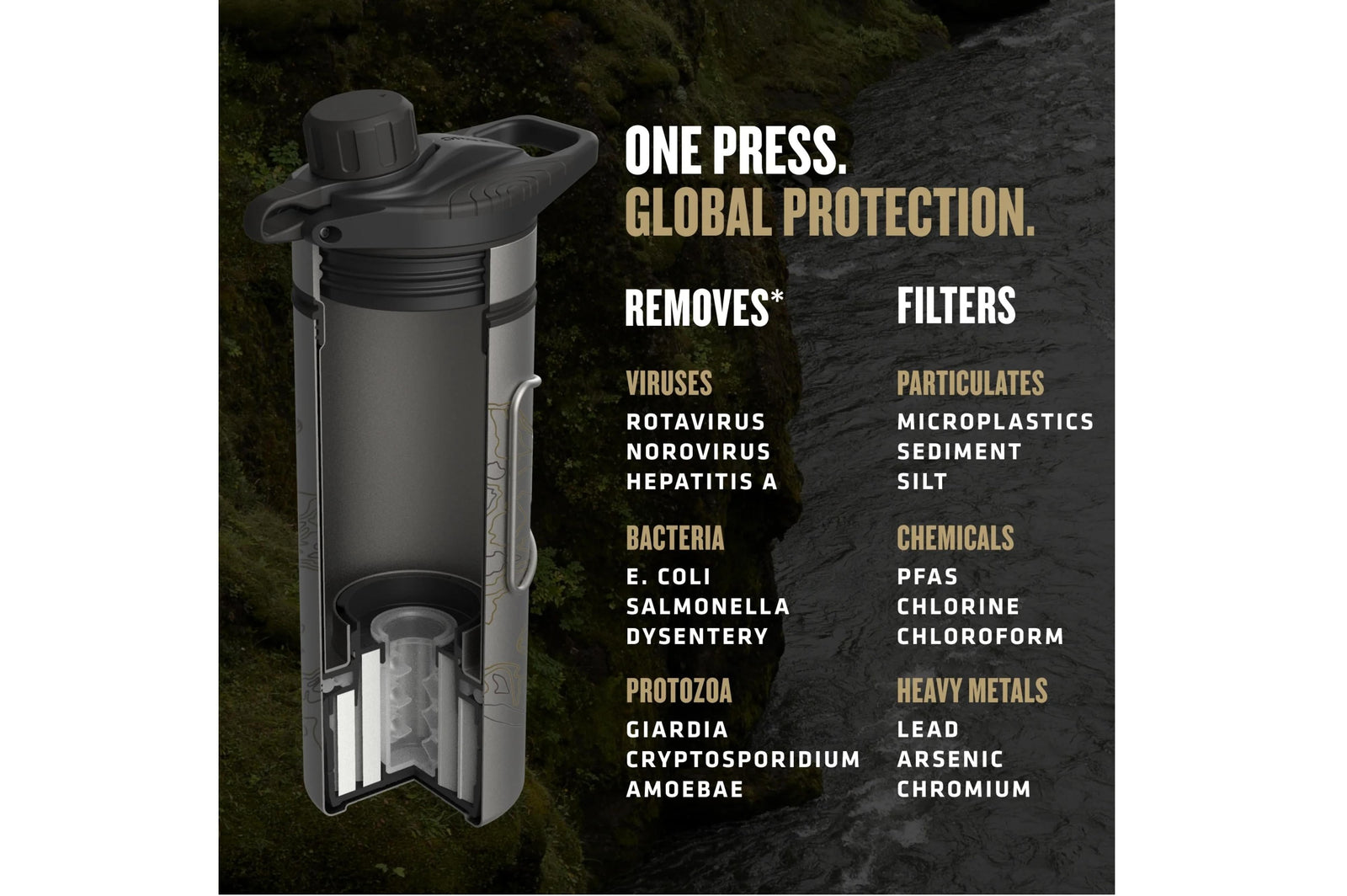 Grayl - Geopress Titanium BL - Ø8.6x26.5 cm - Grayl Geopress Purifier