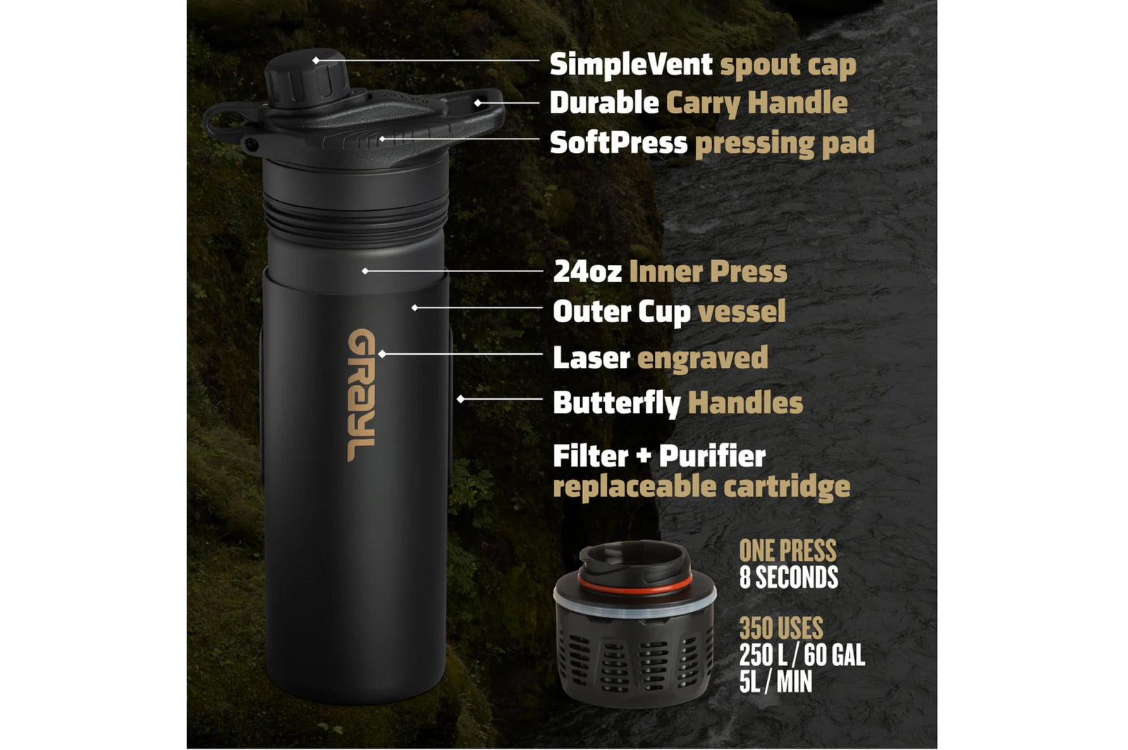 Grayl - Geopress Titanium Black TI - Ø8.2x25.7 cm - Grayl Geopress Purifier