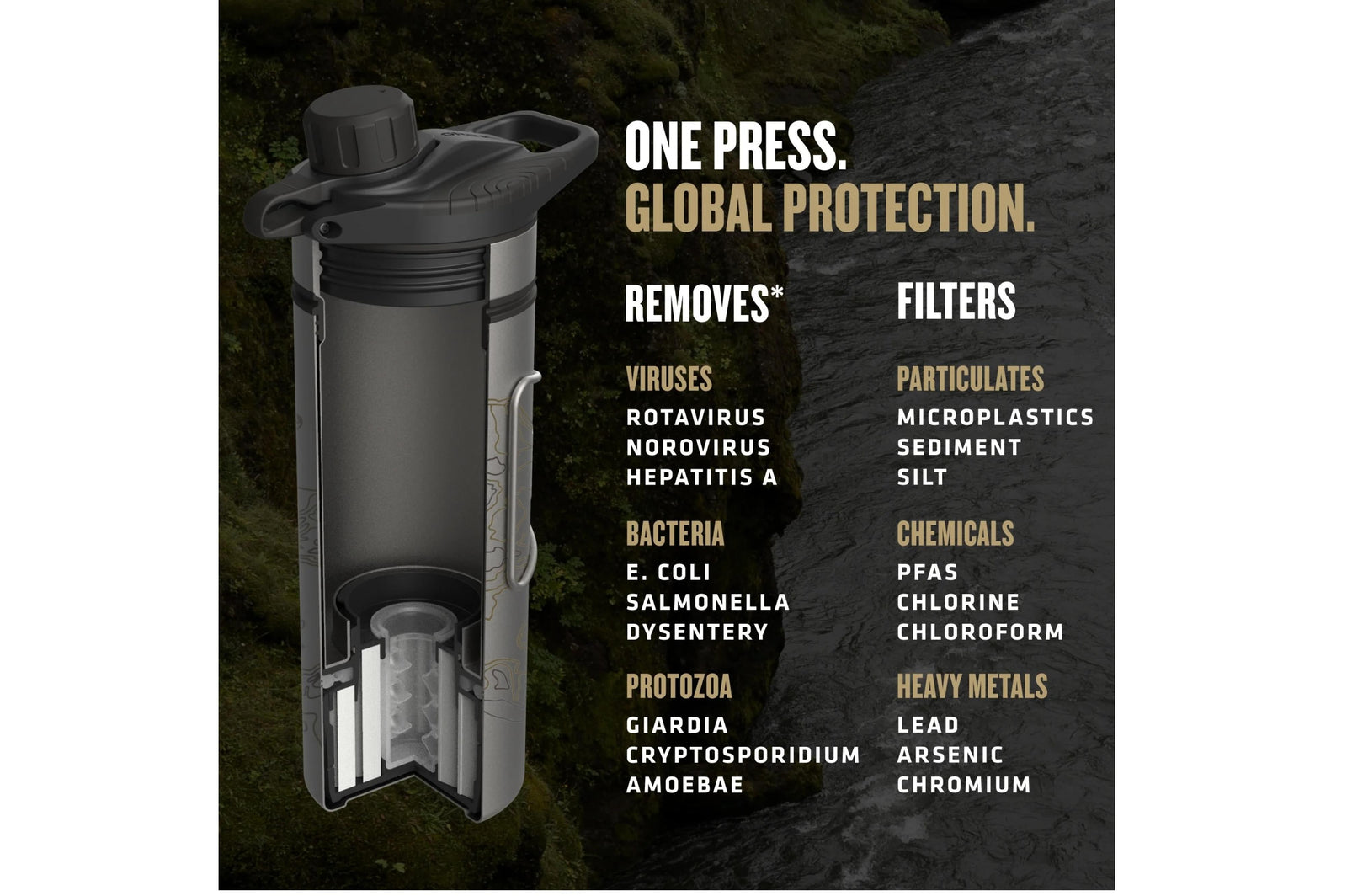 Grayl - Geopress Titanium OD - Ø8.6x26.5 cm - Grayl Geopress Purifier