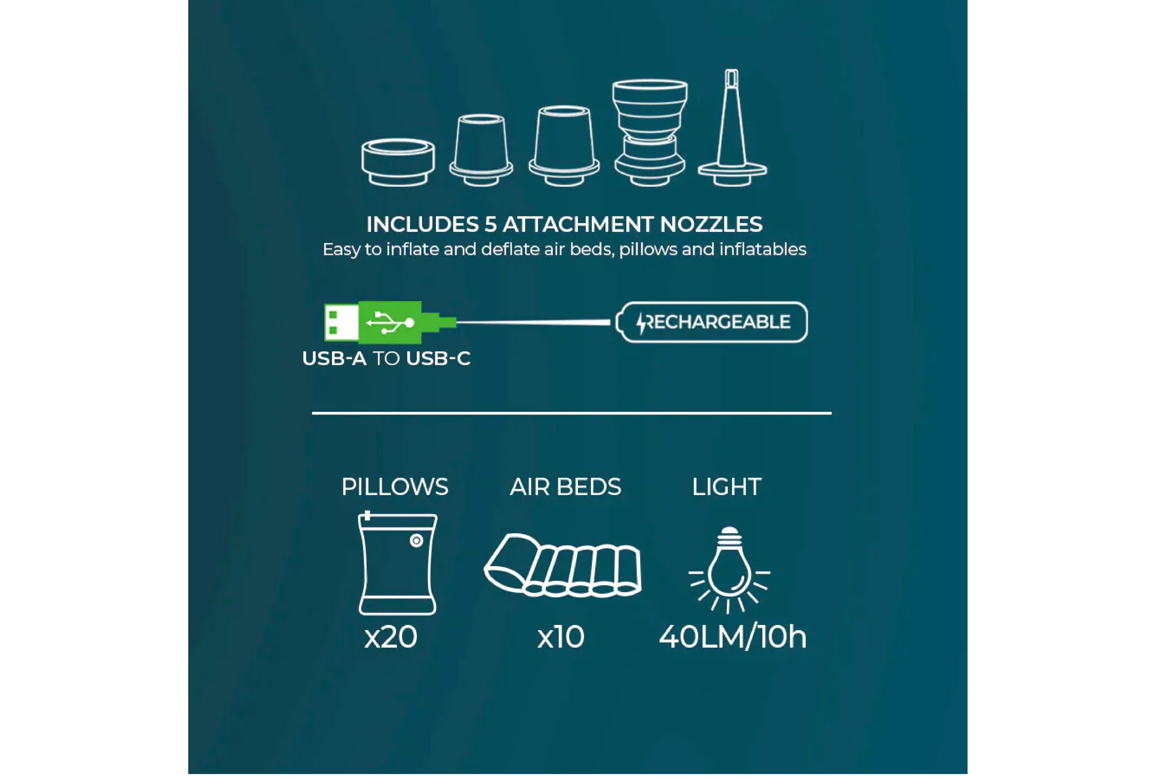 Highlander - Wee Banshee - 5.5x4.5x4.5 cm - Camping Zubehör